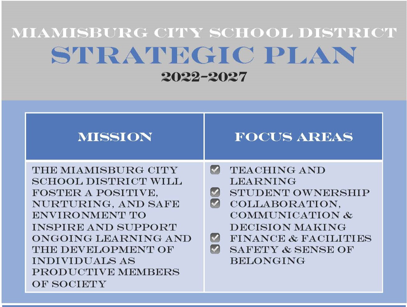 strategicplan