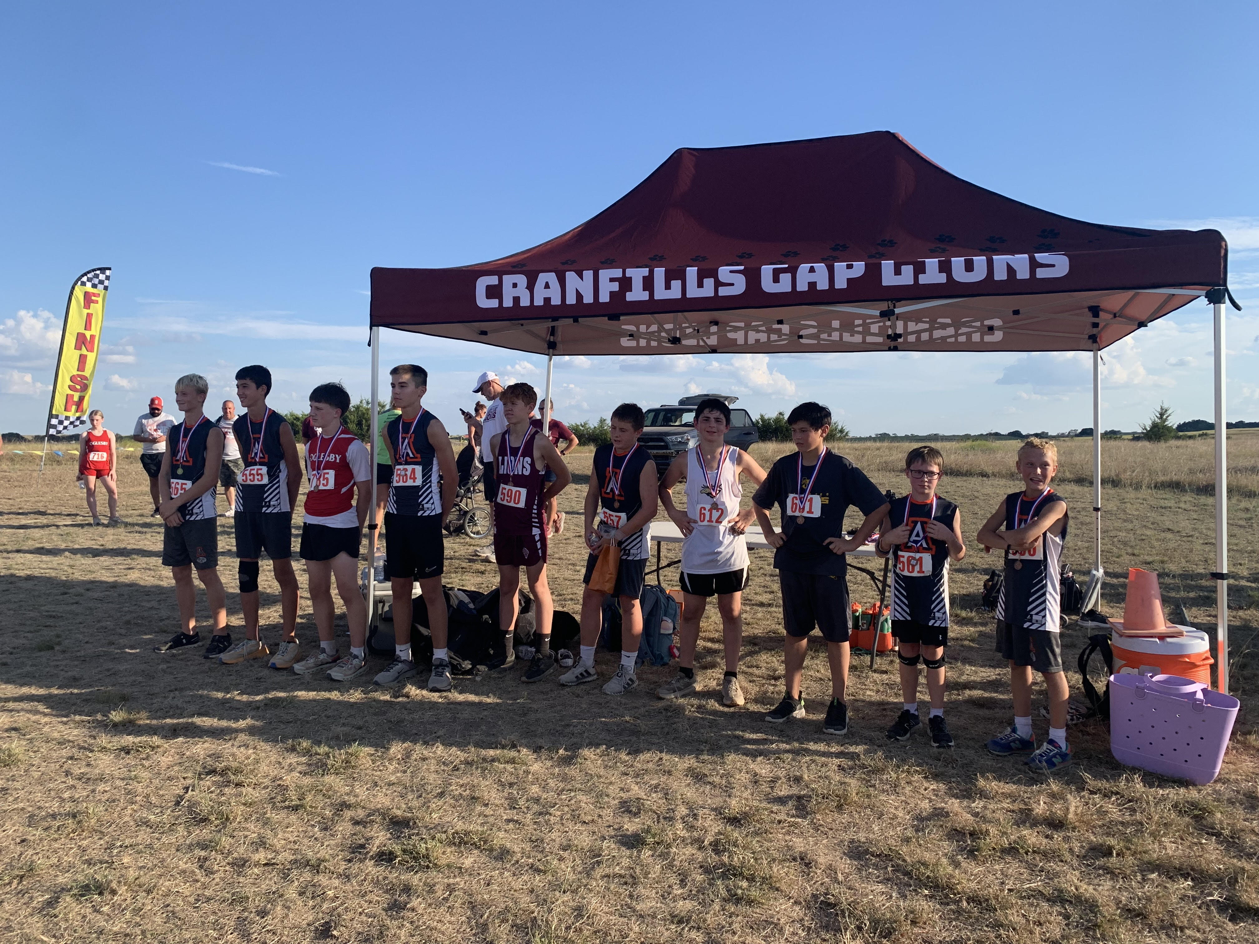 JH District Cross Country Results image