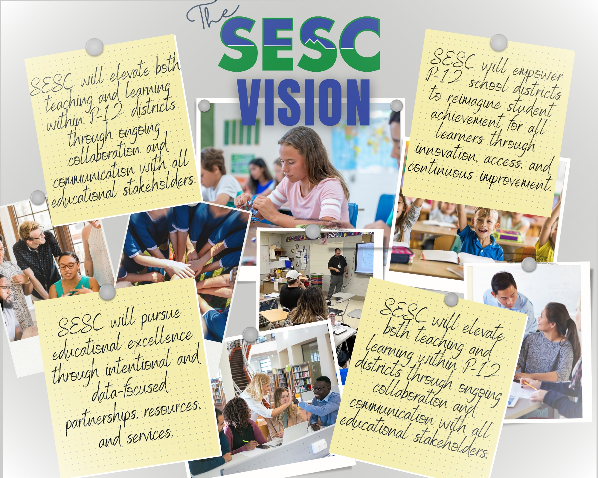 SESC Vision