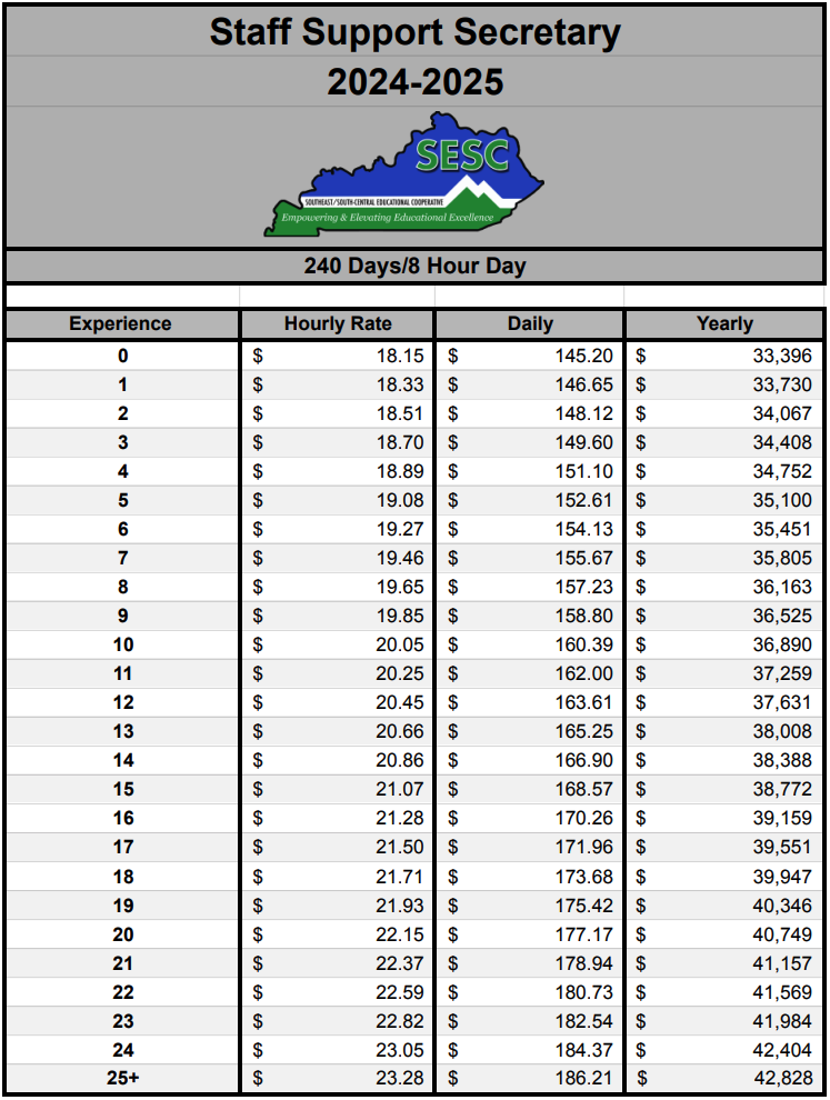 administrative assistant salary schedule