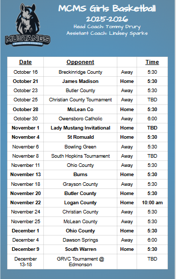 girls bb schedule