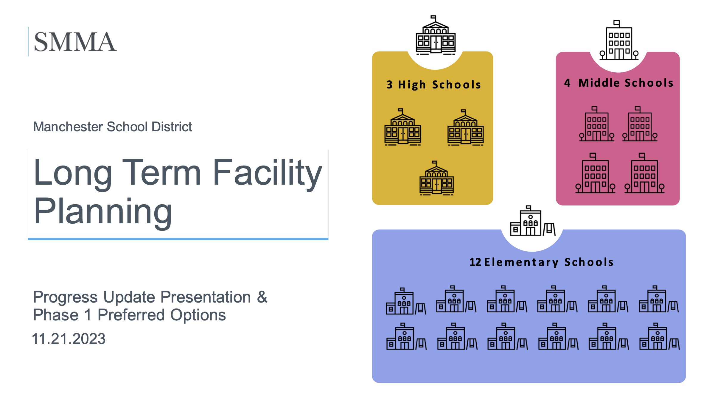 Cover slide of presentation to Board of Mayor and Aldermen - long term facility planning priority one