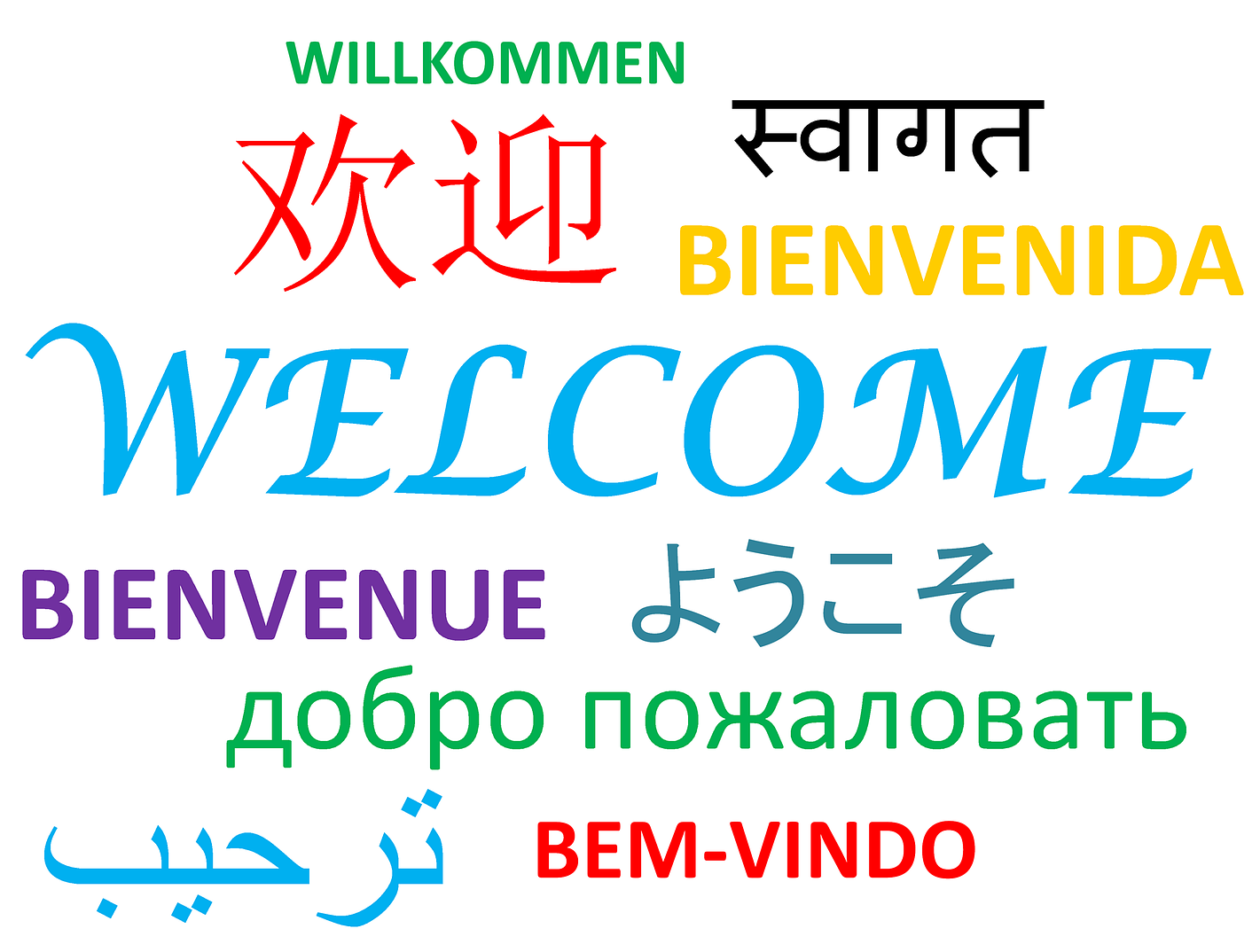 "Welcome" in different languages