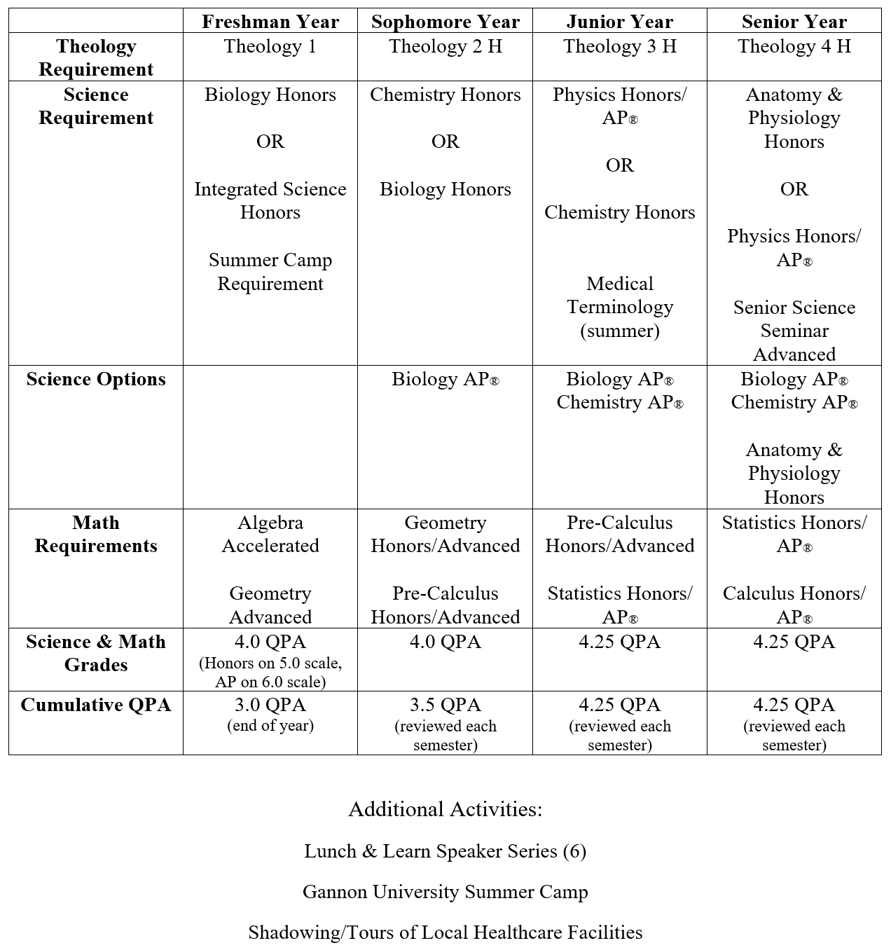 medpath