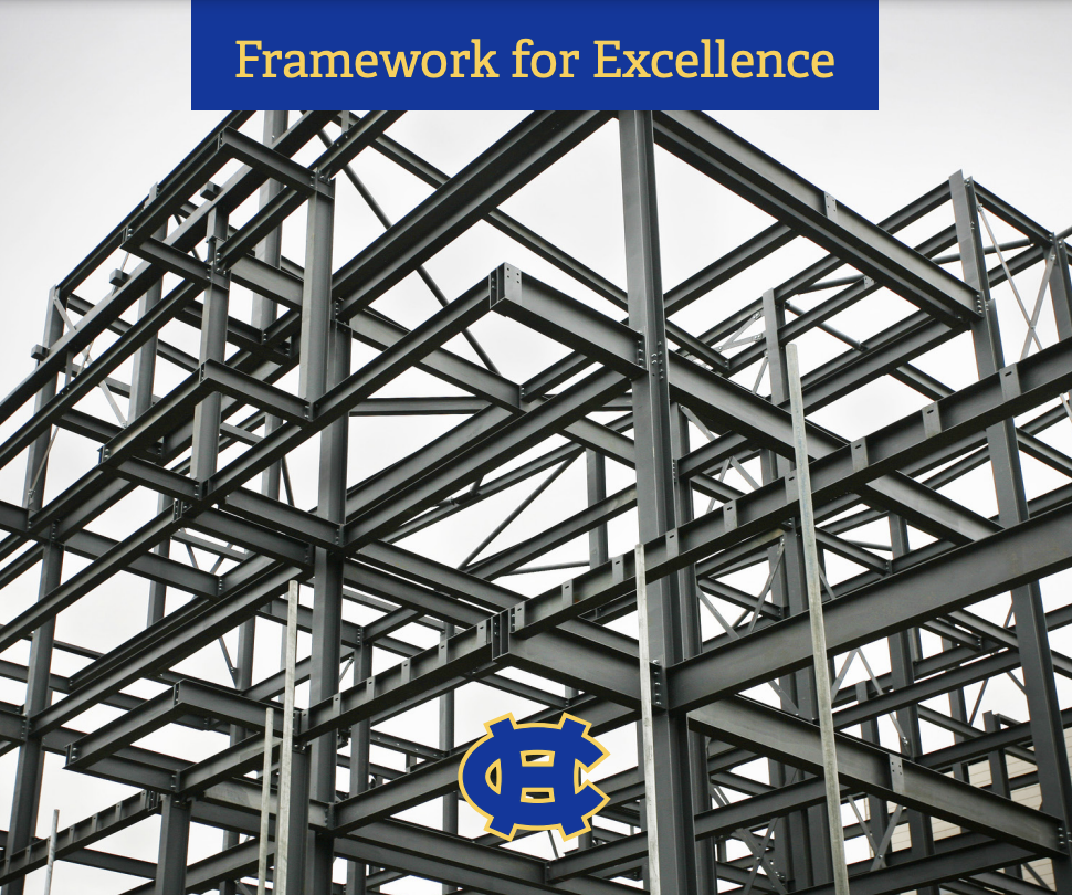 Framework of Excellence
