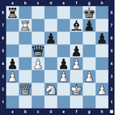 Chess puzzle