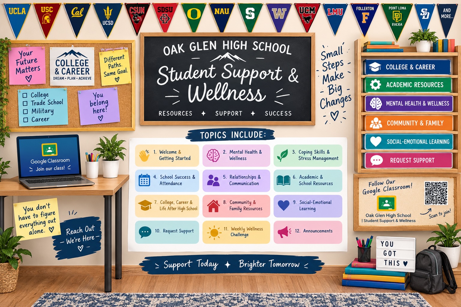 og student support wellness