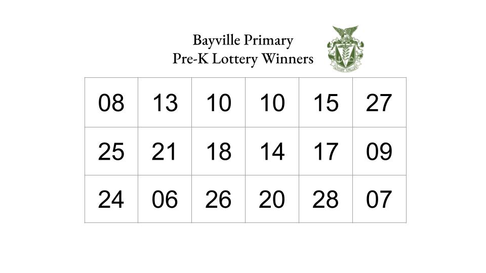 Pre-K Lottery BP Winners 2025