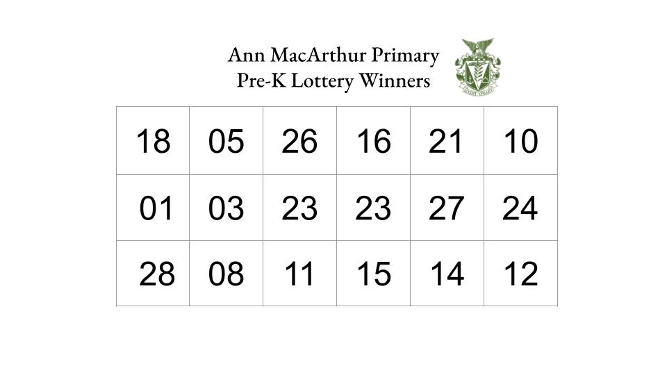 Pre-K Lottery AMP Winners 2025