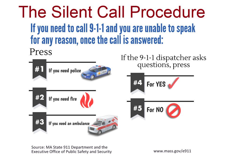 911 silent call procedure