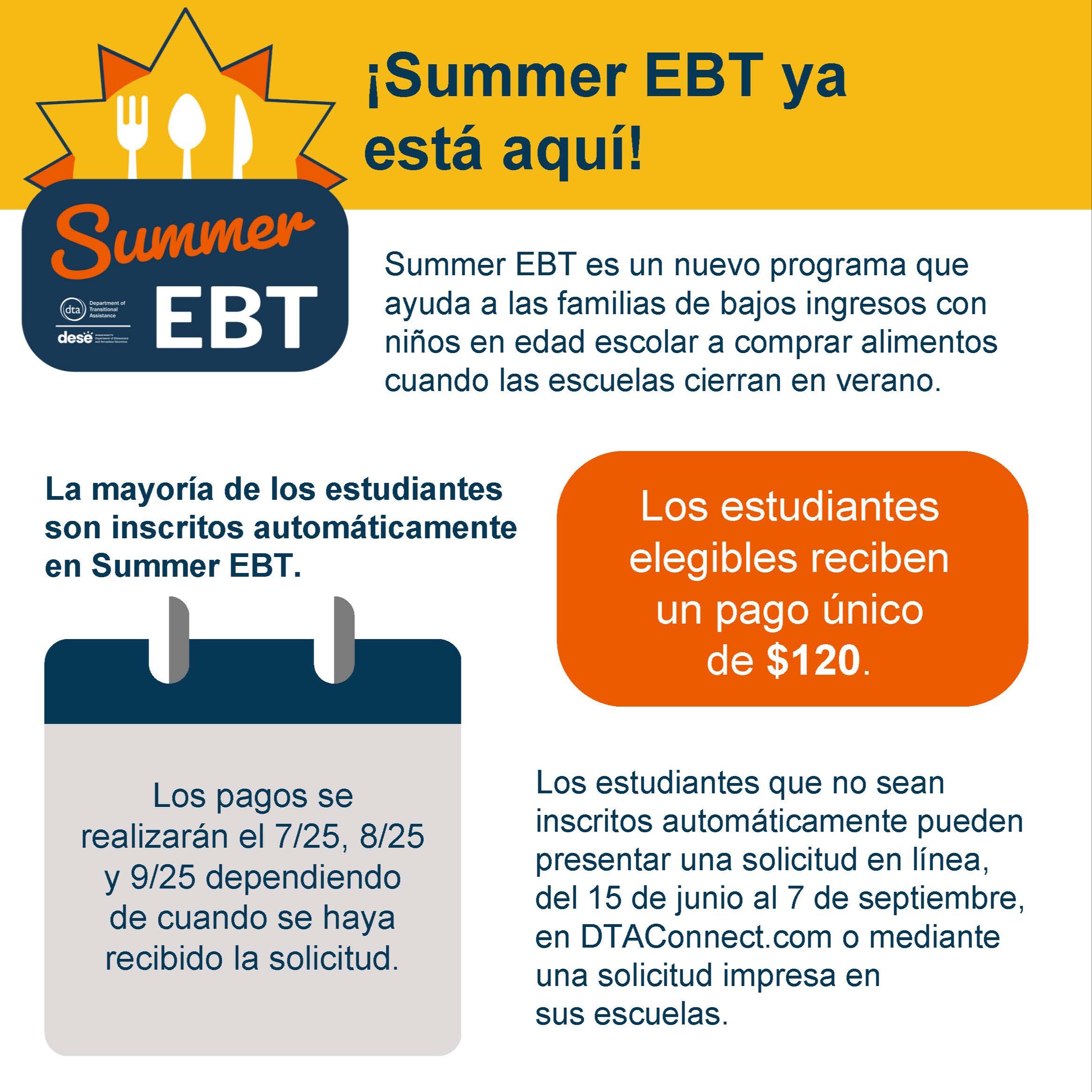 s-ebt spanish