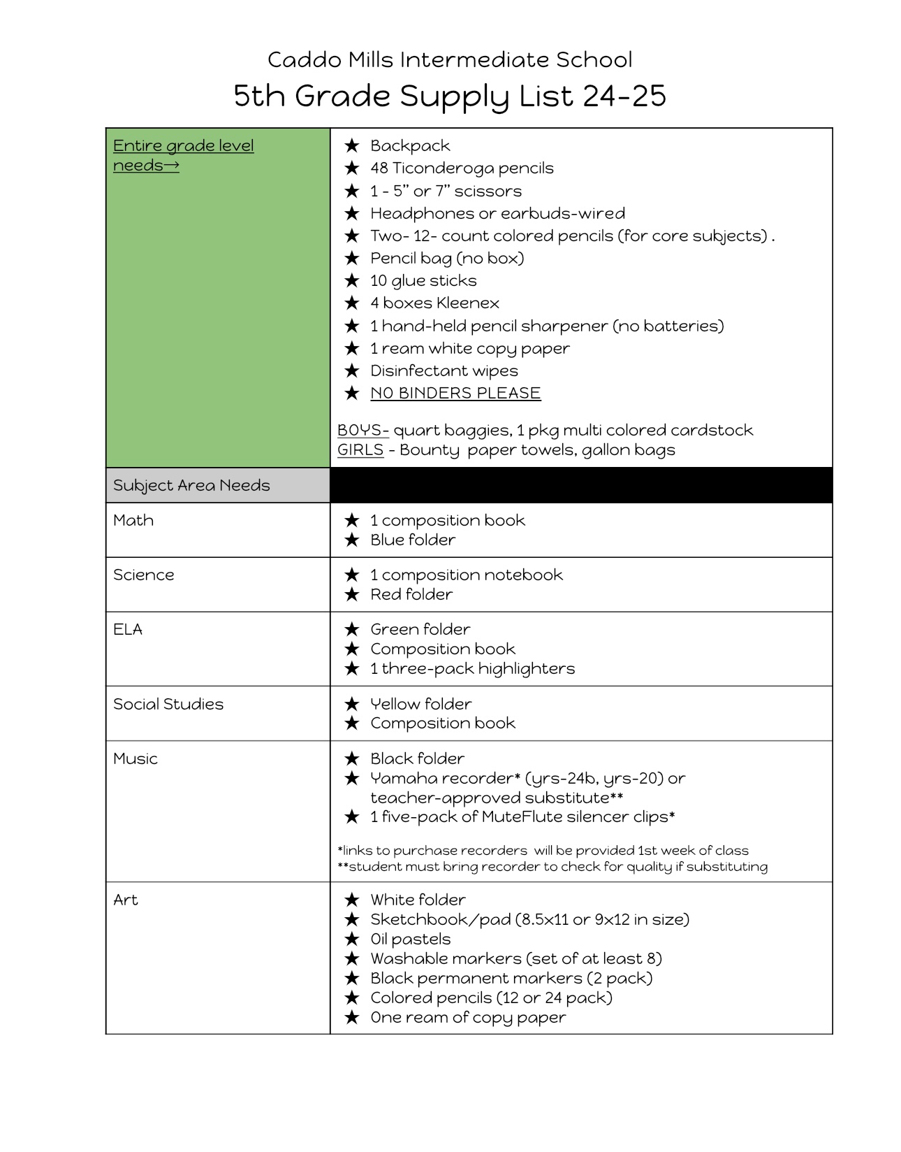 5th Grade Supply List