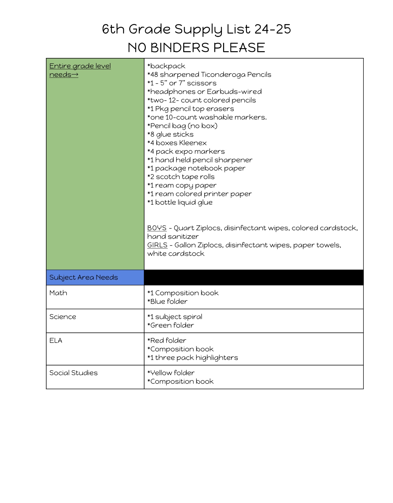 6th Grade Supply List