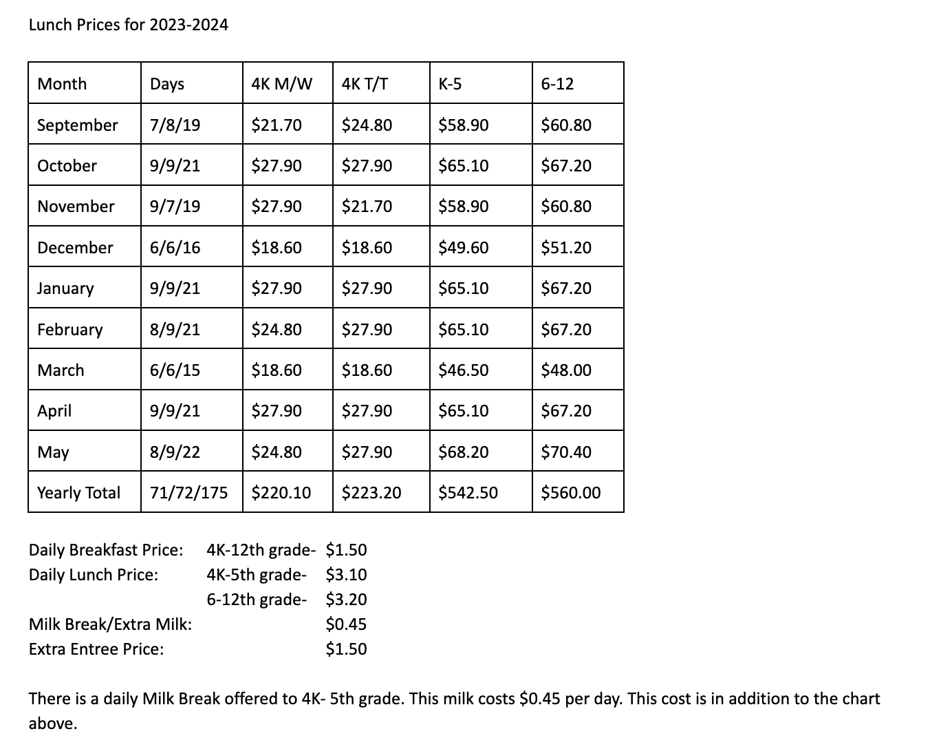 Food Service Rosholt School District