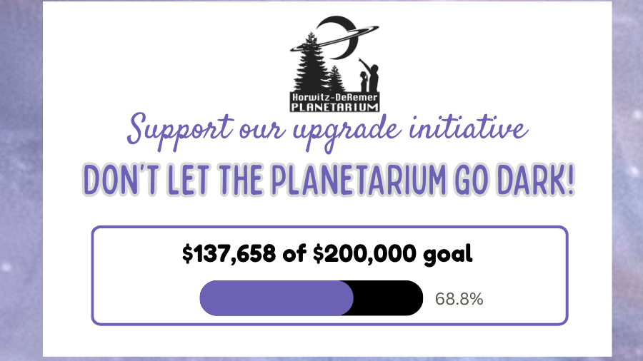 A white background shows a progress bar with a purple background. The bar reads "$137,658 of $200,000 goal" with "68.8%".