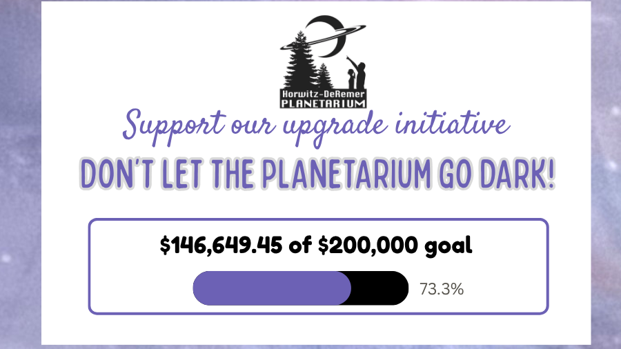 A white poster with a purple background shows an upgrade initiative. It reads "Support our upgrade initiative DON'T LET THE PLANETARIUM GO DARK!" It has a goal of $200,000 with $146,649.45 collected so far.