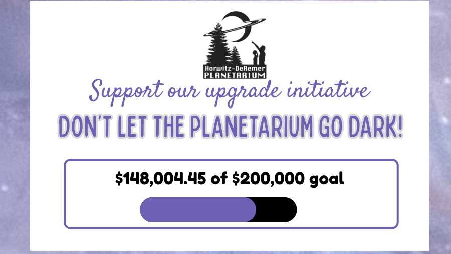 A white backdrop displays a progress bar. Text reads, "Support our upgrade initiative. Don't let the planetarium go dark!" Progress shows $148,004.45 of $200,000 goal.