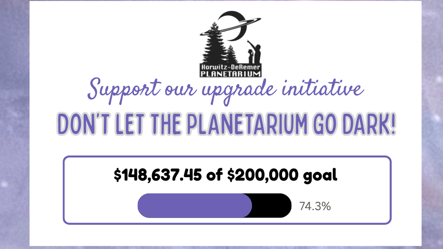 A white background displays a progress bar with a purple bar and black bar. It reads "Support our upgrade initiative" and "$148,637.45 of $200,000 goal".