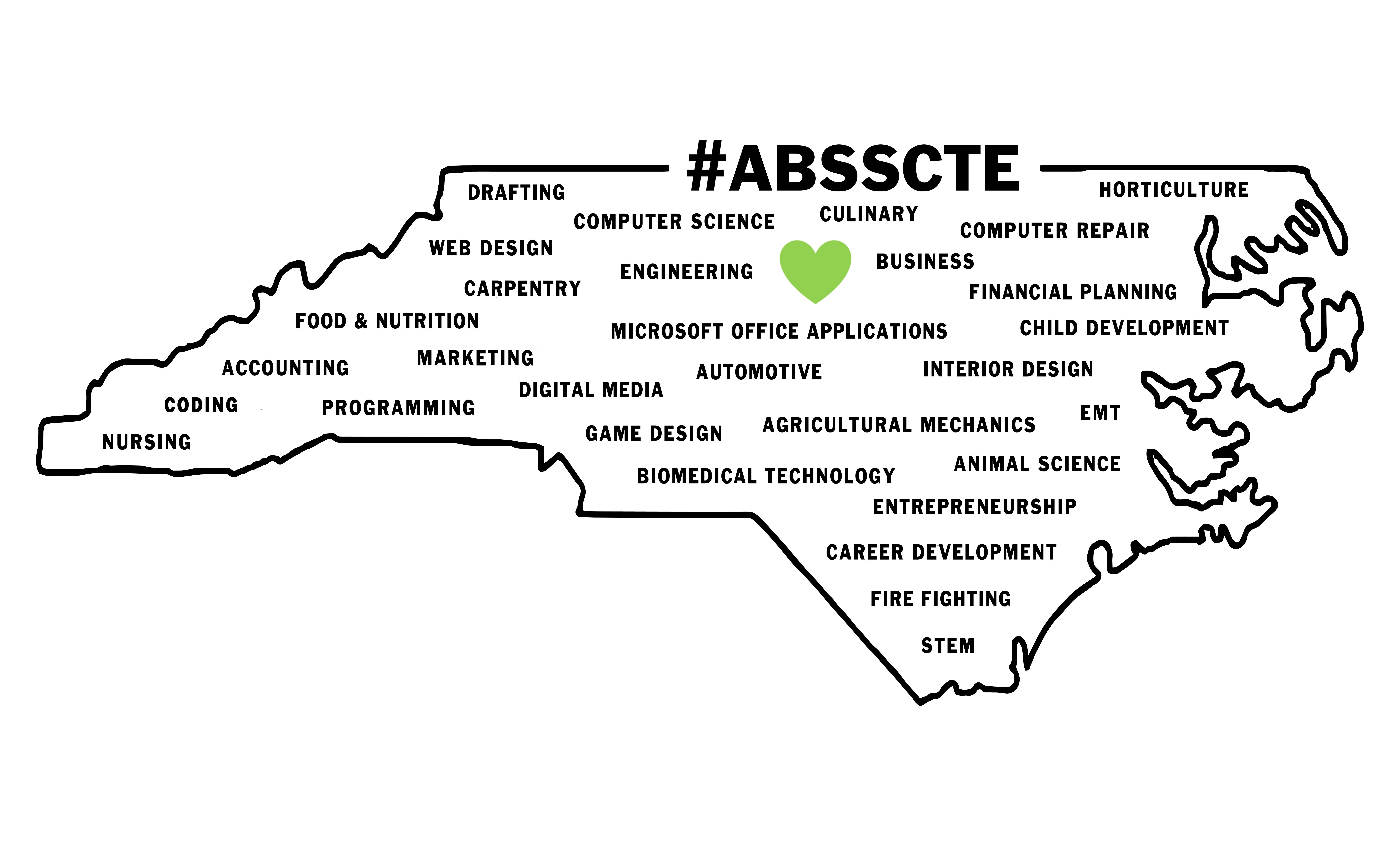 Career & Technical Education (CTE) AlamanceBurlington School System