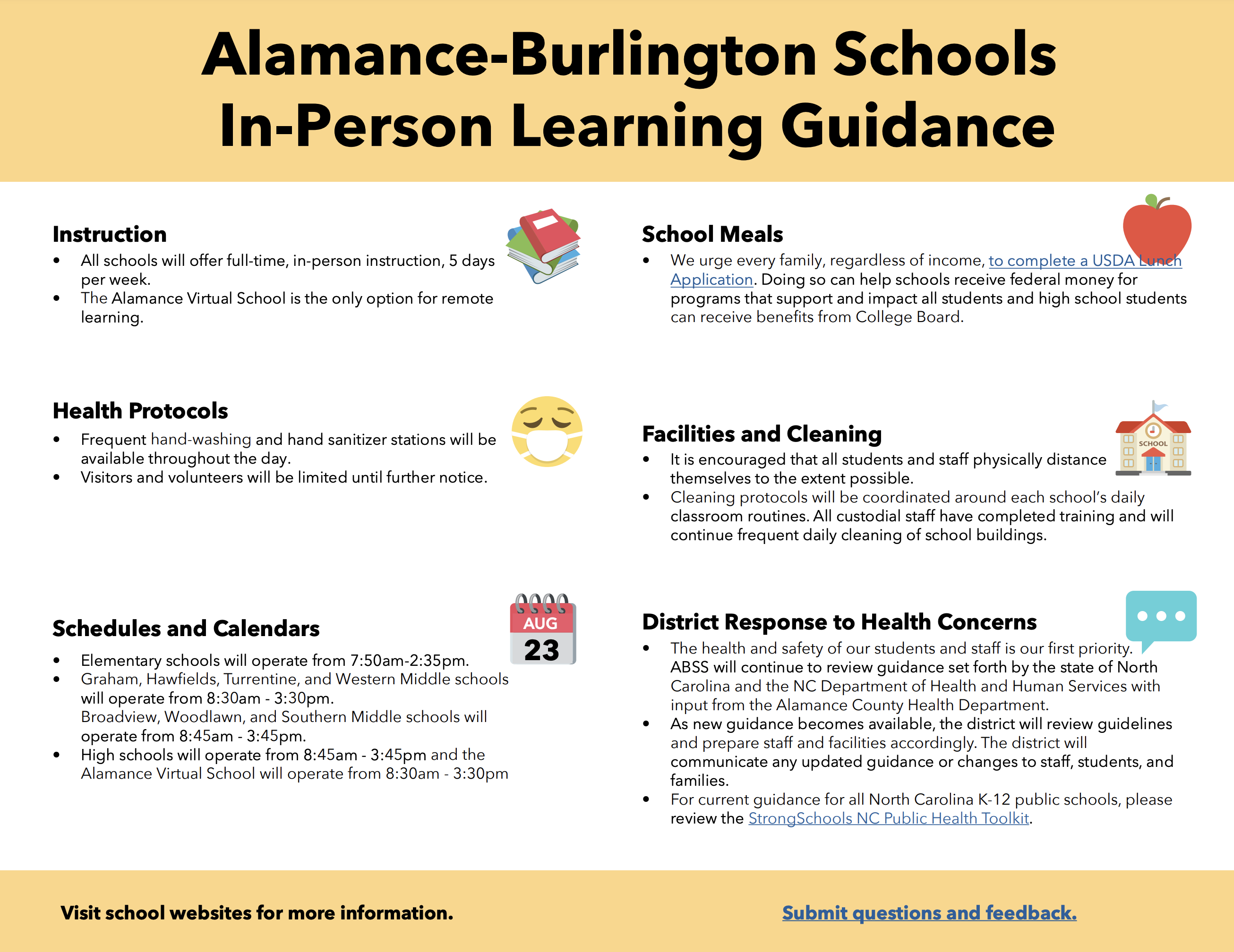 Infographic with text Alamance-Burlington Schools In-Person Learning Guidance 💬 Instruction 😷 • All schools will offer full-time, in-person instruction, 5 days per week. • The Alamance Virtual School is the only option for remote learning. 📚 🏫 🍎 Health Protocols • Frequent hand-washing and hand sanitizer stations will be available throughout the day. • Visitors and volunteers will be limited until further notice. Schedules and Calendars • Elementary schools will operate from 7:50am-2:35pm. • Graham, Hawfields, Turrentine, and Western Middle schools will operate from 8:30am - 3:30pm. Broadview, Woodlawn, and Southern Middle schools will operate from 8:45am - 3:45pm. • High schools will operate from 8:45am - 3:45pm and the Alamance Virtual School will operate from 8:30am - 3:30pm School Meals • We urge every family, regardless of income, to complete a USDA Lunch Application. Doing so can help schools receive federal money for programs that support and impact all students and high school students can receive benefits from College Board. Facilities and Cleaning • It is encouraged that all students and staff physically distance themselves to the extent possible. • Cleaning protocols will be coordinated around each school’s daily classroom routines. All custodial staff have completed training and will continue frequent daily cleaning of school buildings. District Response to Health Concerns • The health and safety of our students and staff is our first priority. ABSS will continue to review guidance set forth by the state of North Carolina and the NC Department of Health and Human Services with input from the Alamance County Health Department. • As new guidance becomes available, the district will review guidelines and prepare staff and facilities accordingly. The district will communicate any updated guidance or changes to staff, students, and families. • For current guidance for all North Carolina K-12 public schools, please review the StrongSchools NC Public Health Toolkit. Visit school websites for more information. 🗓AUG 23 Submit questions and feedback.