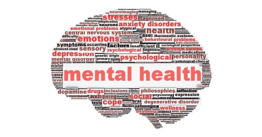 Word cloud made from words related to mental health and school social worker with primary phrase mental health at the center
