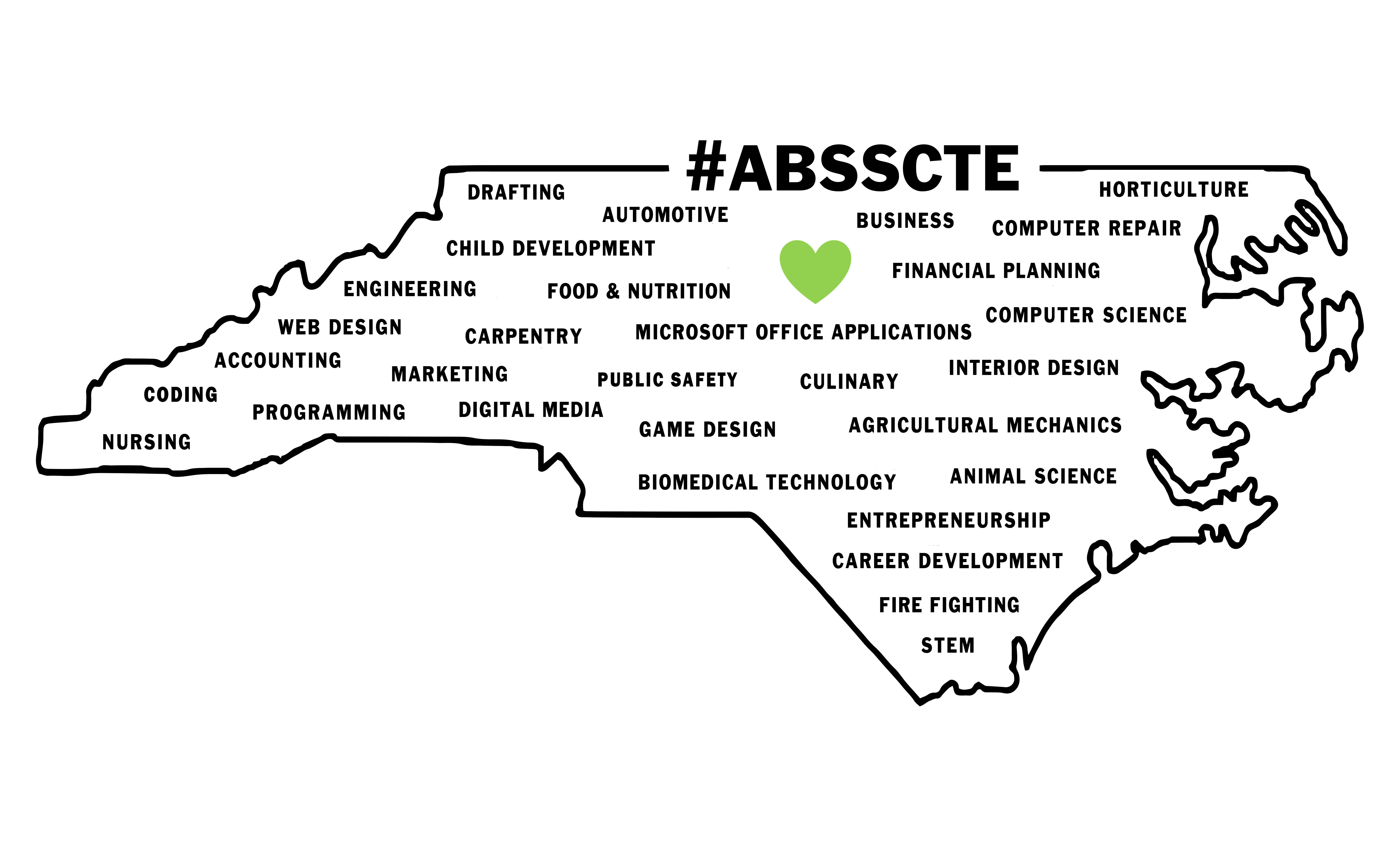 Outline of a map of North Carolina with various CTE course offerings inside and #ABSSCTE at the top.  A green heart is in the center of the map showing the location of Alamance-burlington school system.