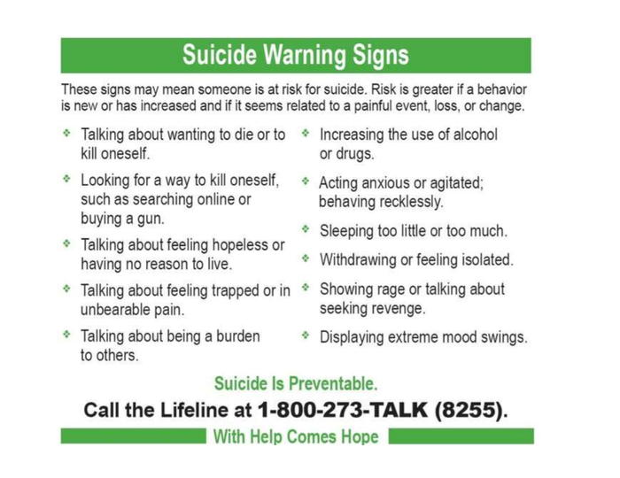 Suicide Warning Signs.png