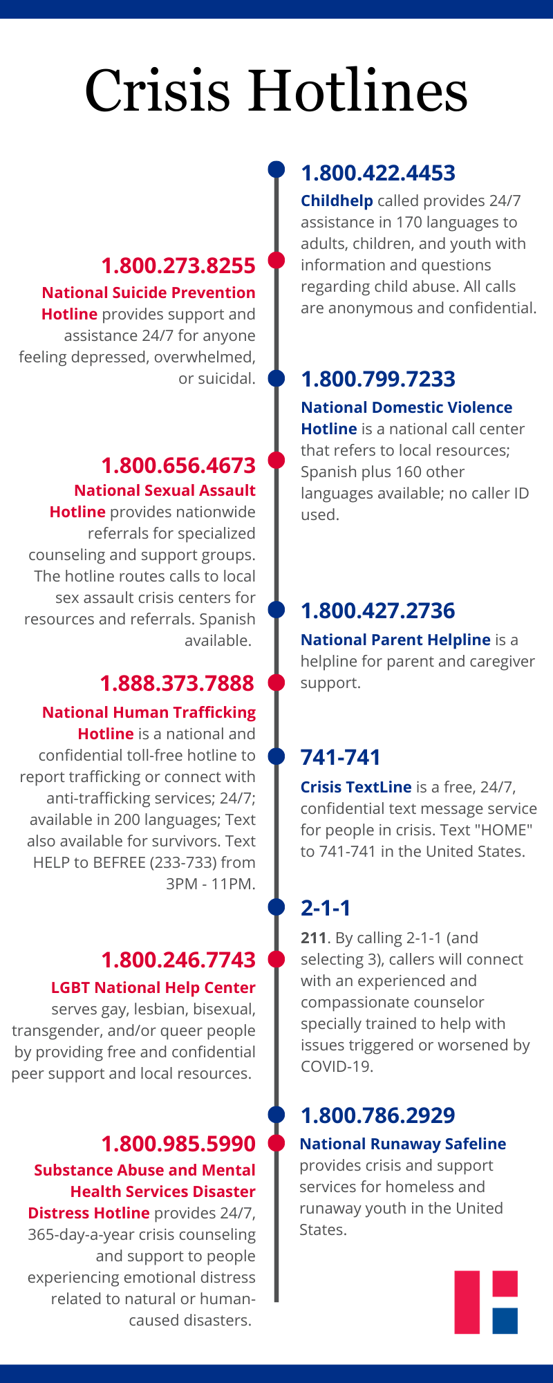 Crisis-Hotline-Infographic-Update.png