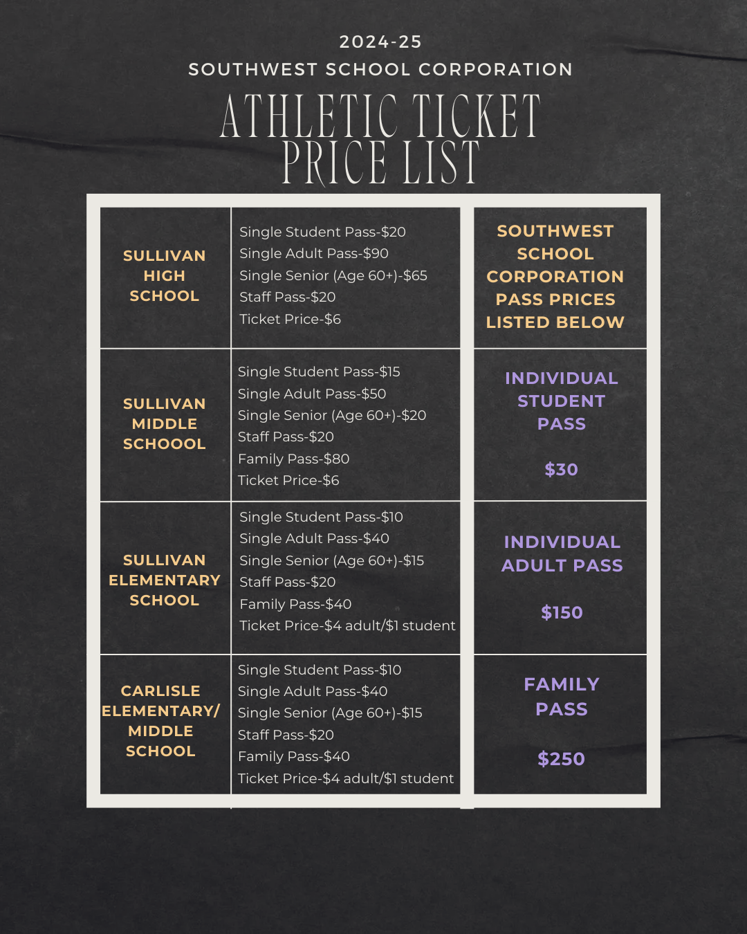 SWSC Ticket Prices