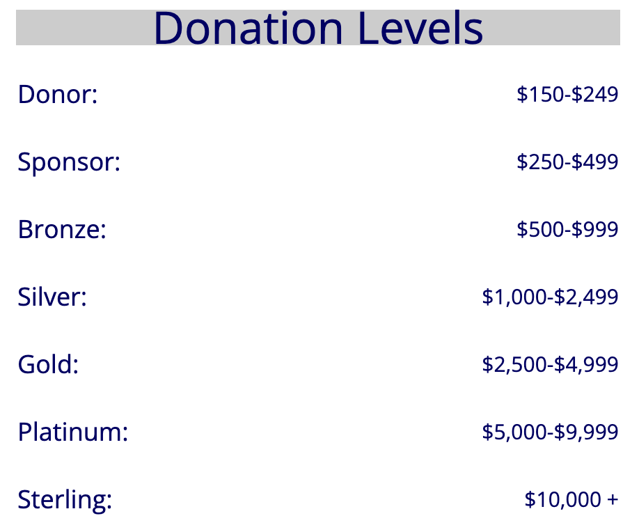 PRIDE Program Donation Levels