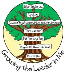 leader in me tree