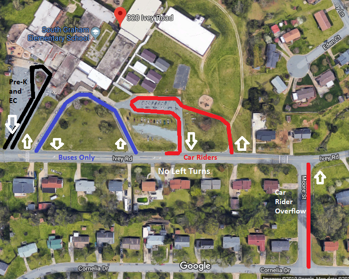 Traffic Pattern for Arrival and Dismissal