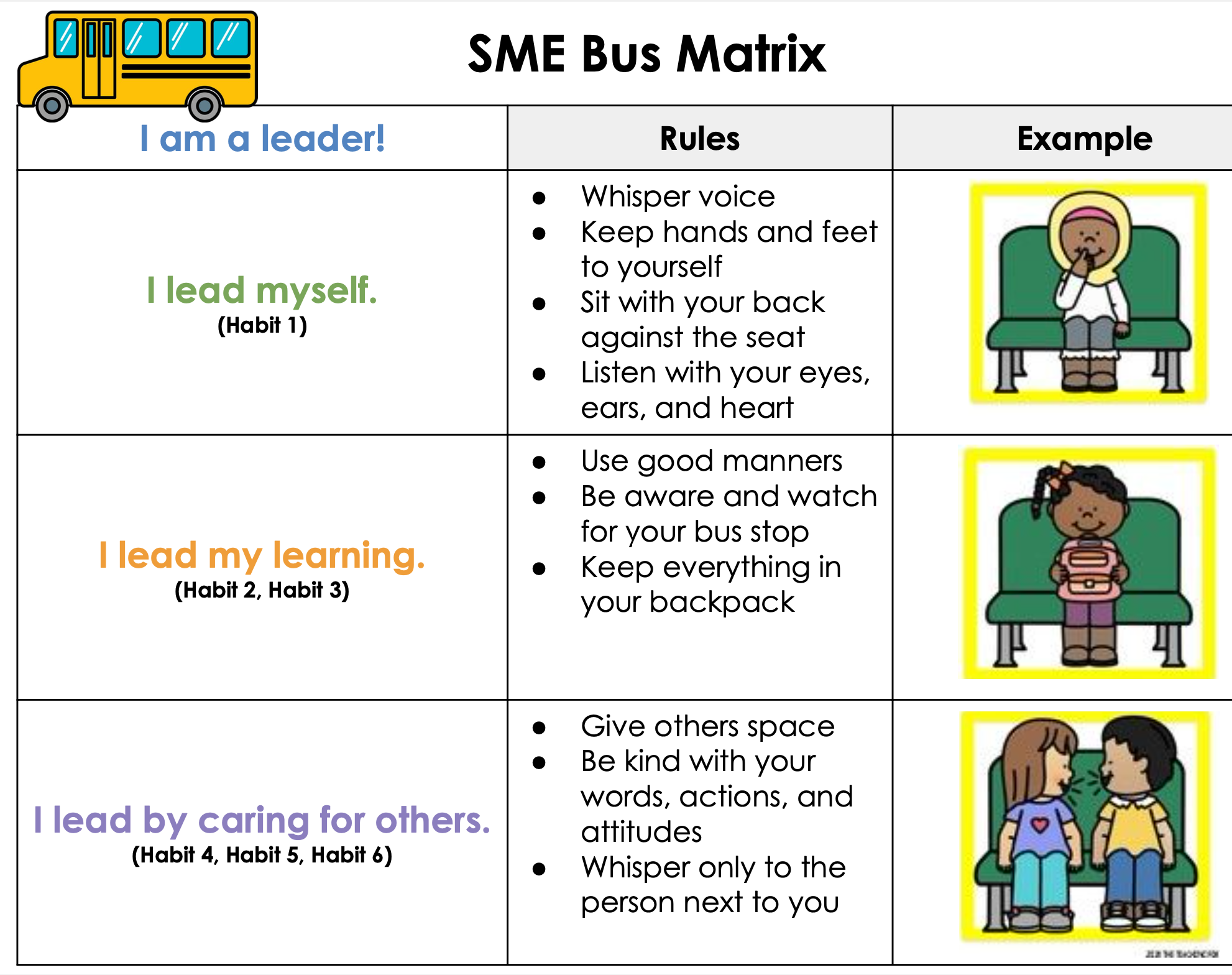 Bus Matrix for South Mebane Elementary Explains bus expectations and safety measures