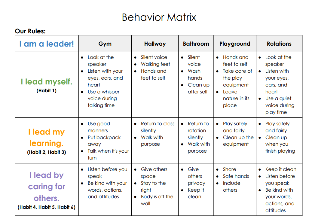 3rd Street Behavior Matrix relating to our school pledge.