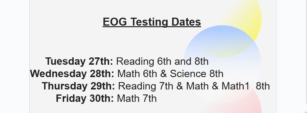 EOG Testing