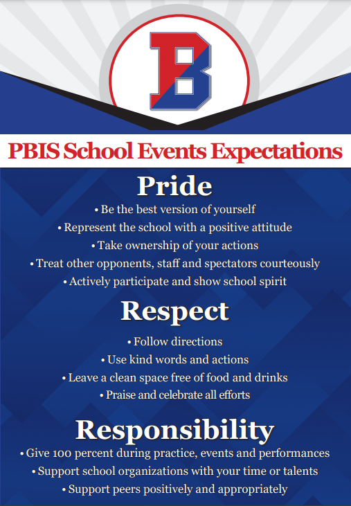 Binghamton High School PBIS Guidelines