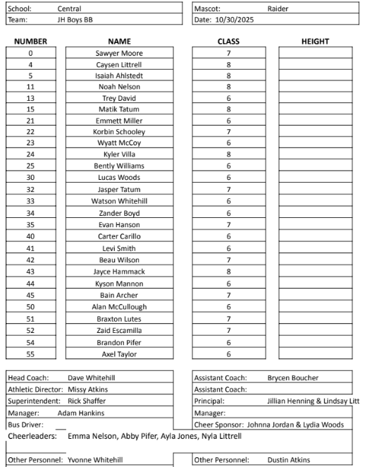 JH Boys Basketball Roster