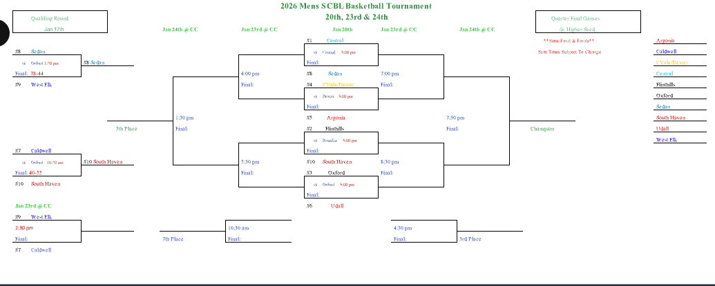 SCBL Tournament