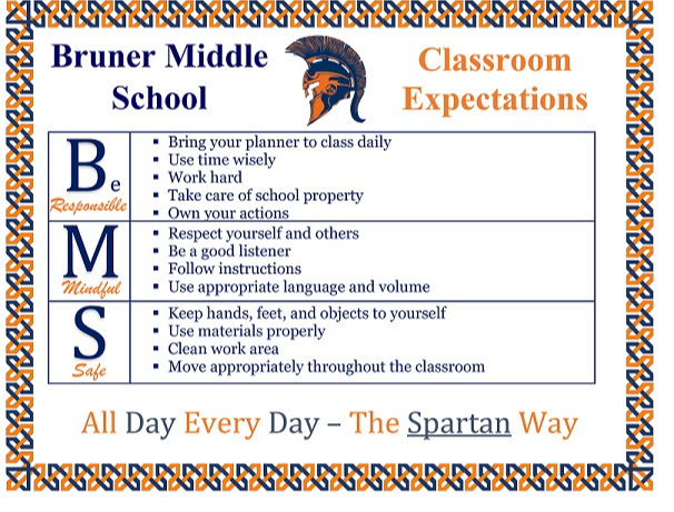 student expectations