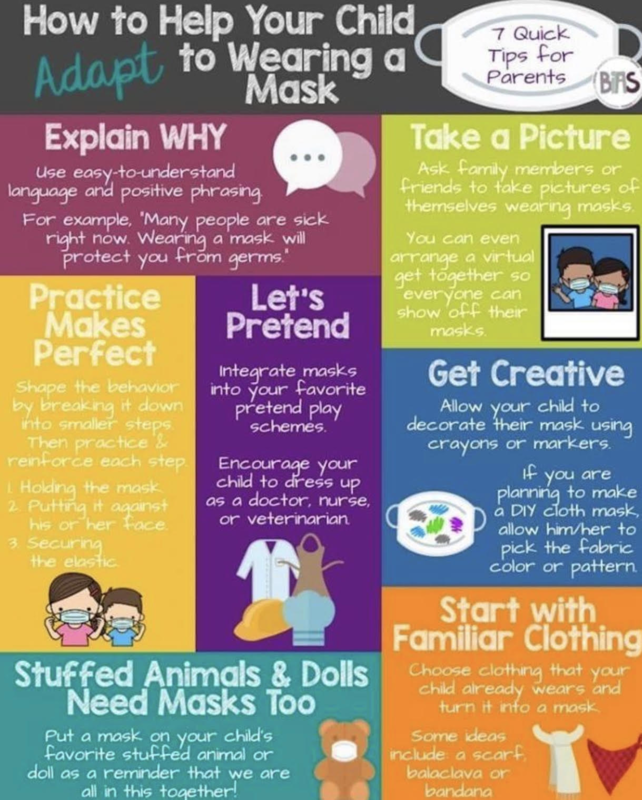 7 Quick Tips for Parents
