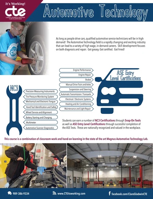 Automotive technology