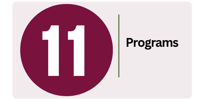 11 CTE Programs graphic
