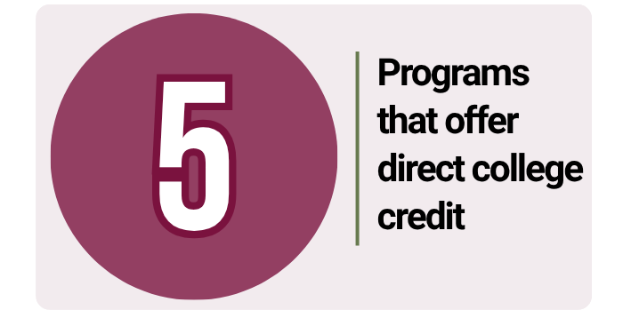 5 college credit programs Graphic