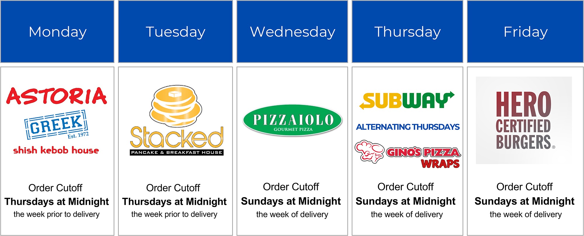 Lunch Calendar for 2024 to 2025 - Monday - Astoria Greek Est. 1972 Shish Kebob House - Order cutoff Thursdays at Midnight the week prior to delivery Tuesday - Stacked Pancake & Breakfast House - Order cutoff Thursdays at Midnight the week prior to delivery Wednesday - Pizzaiolo Gourmet Pizza - Order cutoff Sundays at Midnight the week prior to delivery Thursday - Subway - Alternating Thursdays - Gino's Pizza Wraps - Order Cutoff Sundays at Midnight the week of delivery Friday - HERO Certified Burgers - Order cutoff Sundays at Midnight the week of delivery