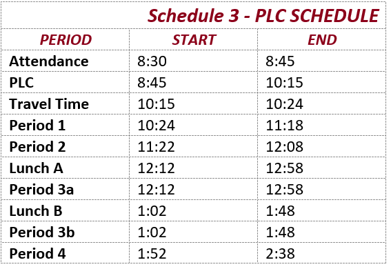 Notre Dame High School's  PLC schedule chart