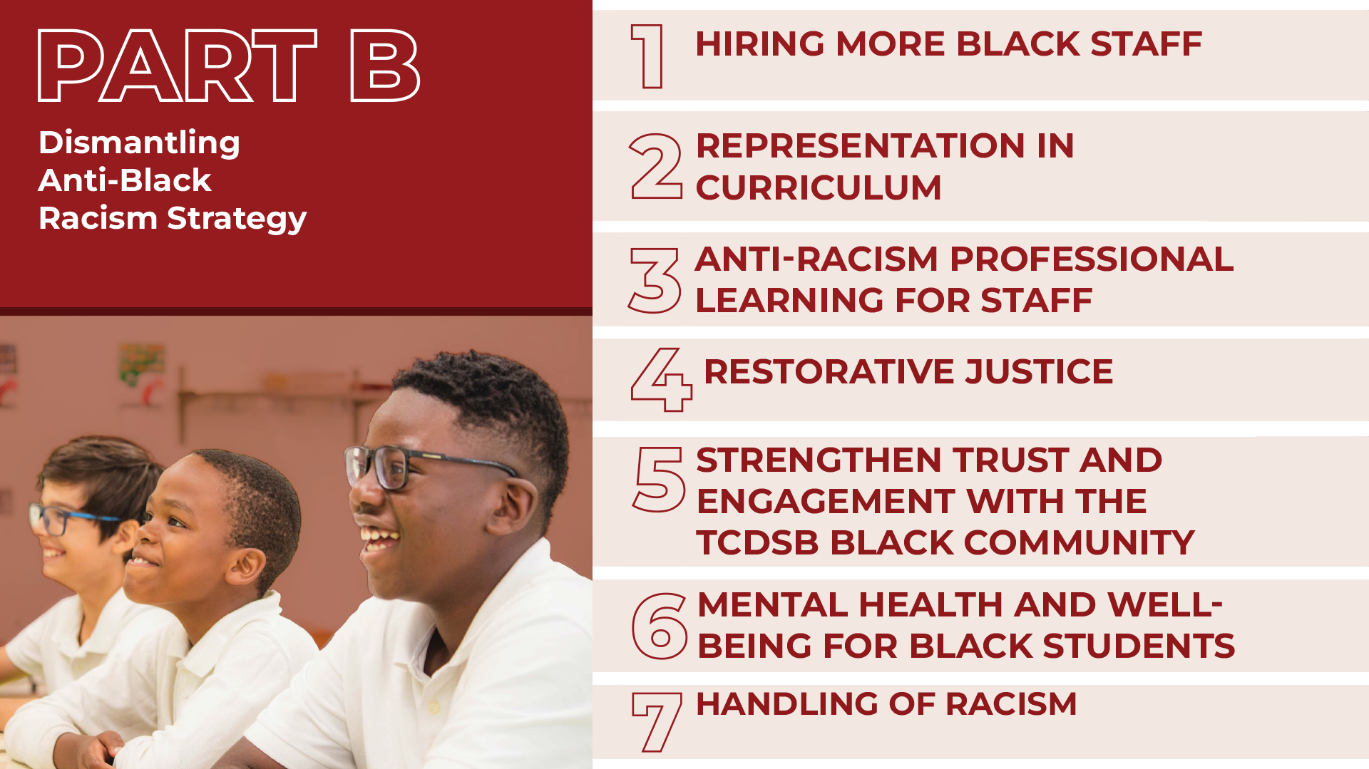 Part B - Dismantling Anti-Black Racism Strategy - 1. HIRING MORE BLACK STAFF - 2. REPRESENTATION IN CURRICULUM - 3. ANTI-RACISM PROFESSIONAL LEARNING FOR STAGG - 4. RESTORATIVE JUSTICE - 5. STRENGTHEN TRUST AND ENGAGEMENT WITH THE TCDSB BLACK COMMUNITY - 6. MENTAL HEALTH AND WELLBEING FOR BLACK STUDENTS - 7. HANDLING OF RACISM