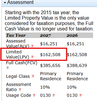 Limited Assessed Value