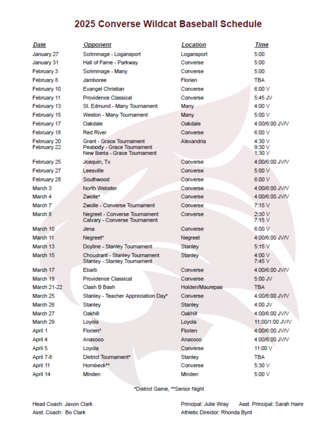 Wildcat Baseball