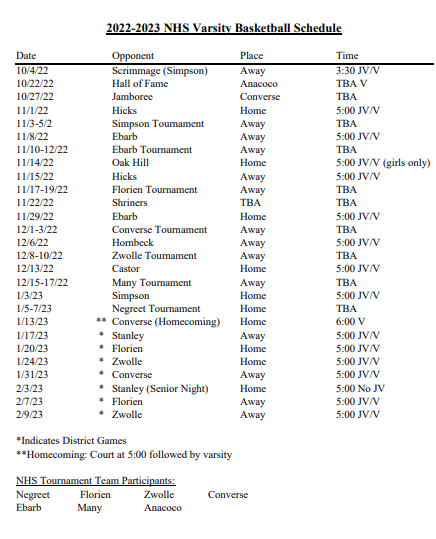 Indian Basketball | Negreet High School