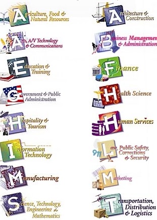 career_clusters.jpg